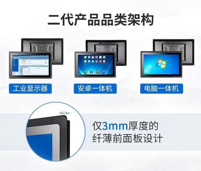 尺寸扩充！触想智能二代全系产品解锁18.5寸黄金比例，重塑工控电脑新标杆